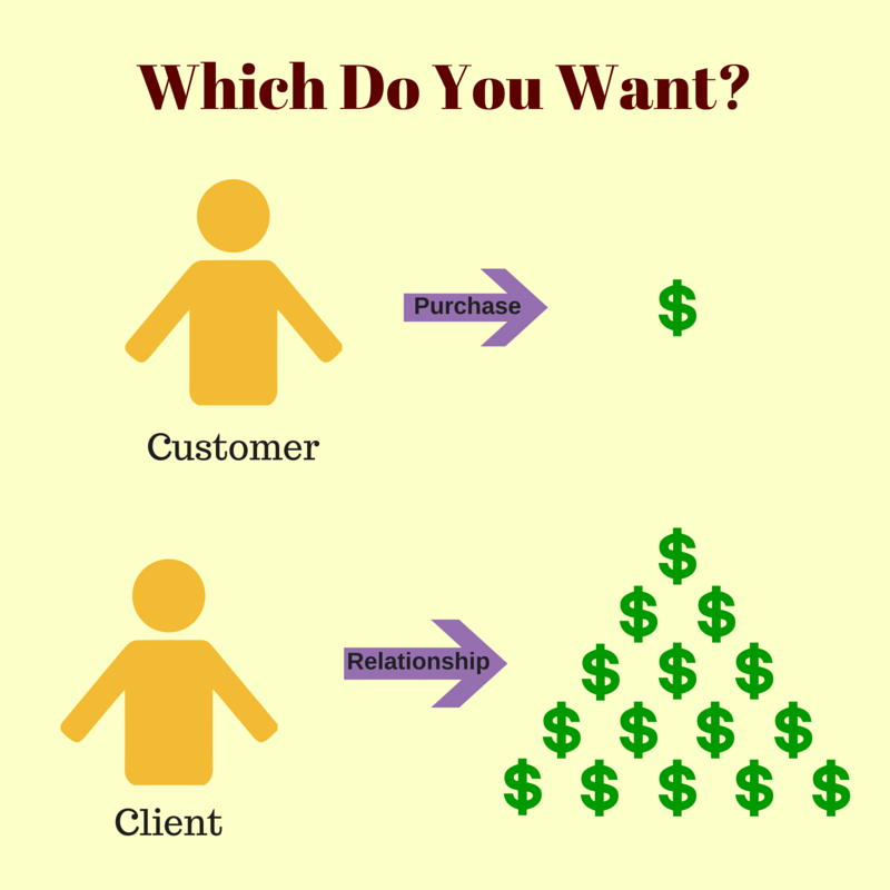 Client v Customer: What are You, Who do You Want?