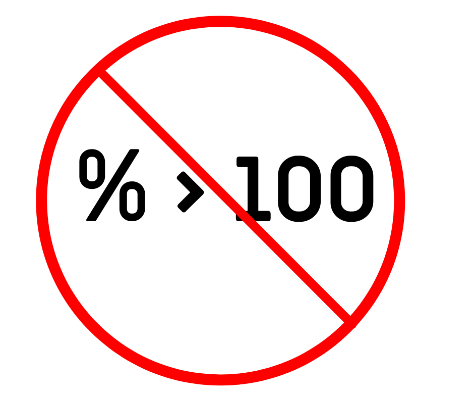 No %>100