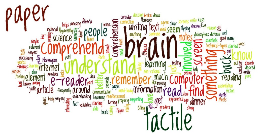 Wordle Tactile Reading - Tora Writing