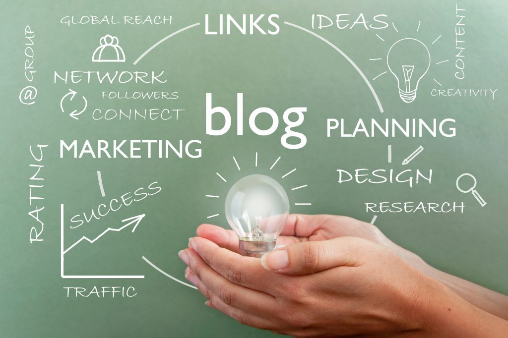How blog writing fits into business success